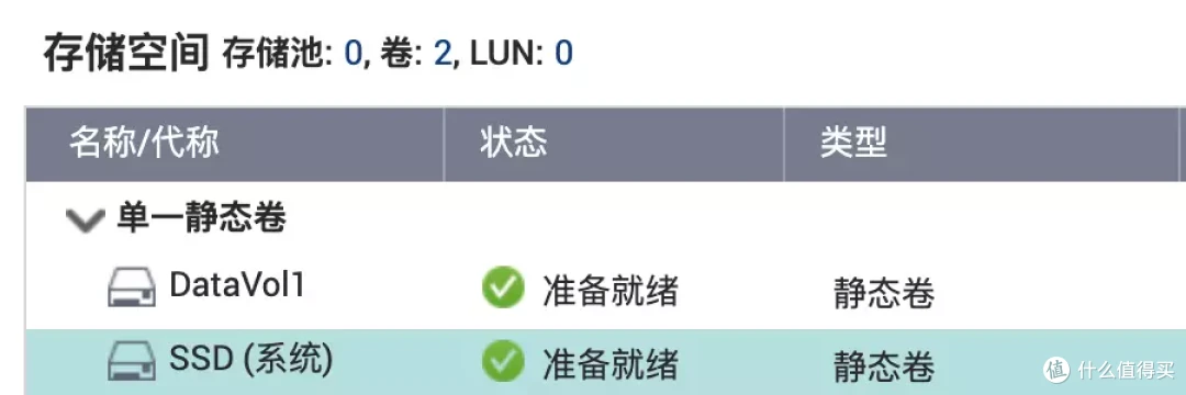 威联通影音库一网打尽(NAS Tools)!威联通版NAS Tools部署保姆级教程+西数红盘Plus简测