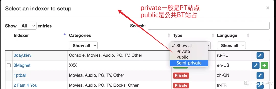 威联通影音库一网打尽(NAS Tools)!威联通版NAS Tools部署保姆级教程+西数红盘Plus简测
