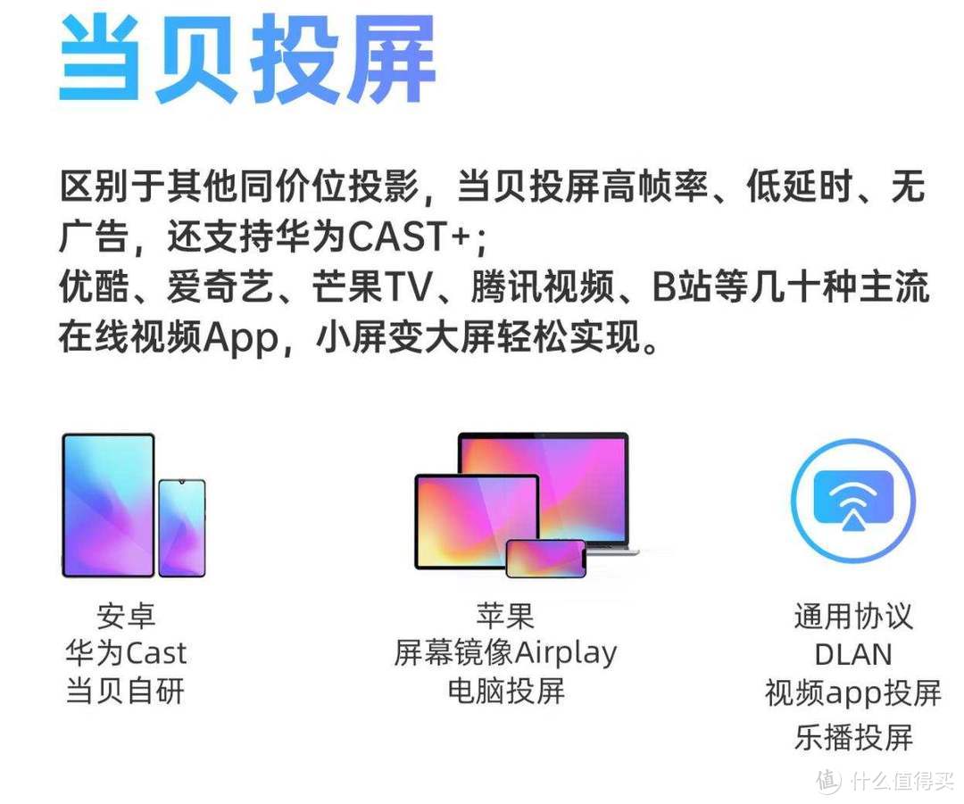 千元投影大乱斗：小明 Q1 Pro，知麻Z1，微果 C1 pro，哈趣 K1