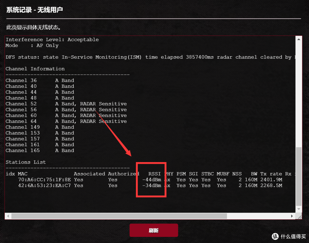 搭建2.5G+全屋WiFi6高速传输!华硕网络设备全家桶实操部署指南!