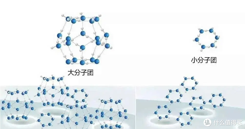 裂解开来后，我们会更容易捕捉，毕竟我们人类是精细化生物呢