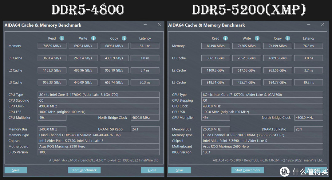 硬件约架 篇十四：DDR5和DDR4内存有啥区别？装台威武的主机测试下