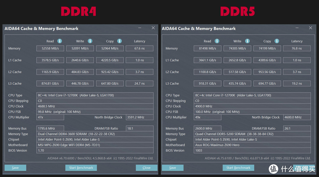 硬件约架 篇十四：DDR5和DDR4内存有啥区别？装台威武的主机测试下