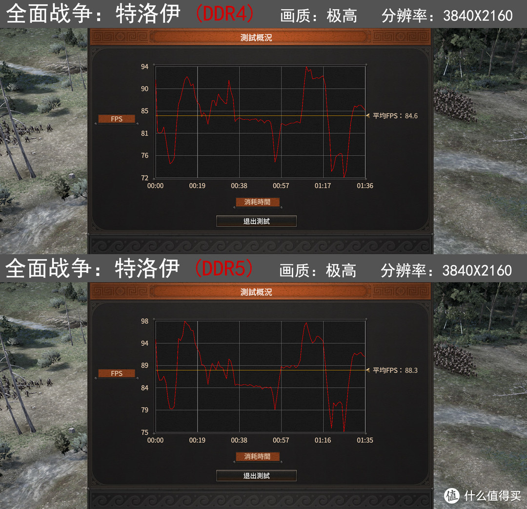 硬件约架 篇十四：DDR5和DDR4内存有啥区别？装台威武的主机测试下