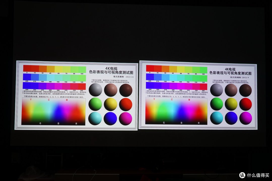 既生瑜何生亮?更小,更强!峰米S5激光投影仪 VS 极米 NEW Z6X