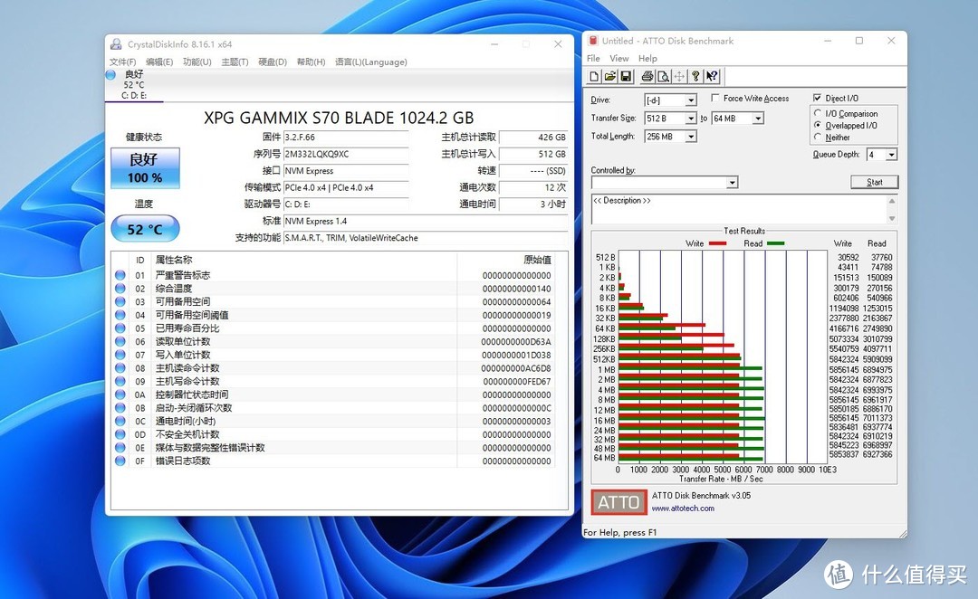 打造固态天花板，XPG GAMMIX S70 Blade玩转游戏次世代