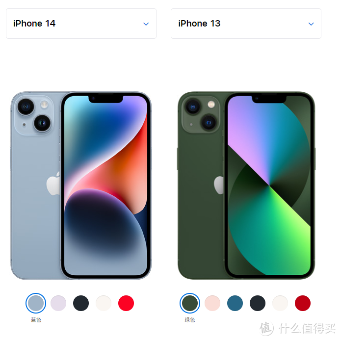 iPhone14哪款值得买——双持iPhone13和pro max选手的建议