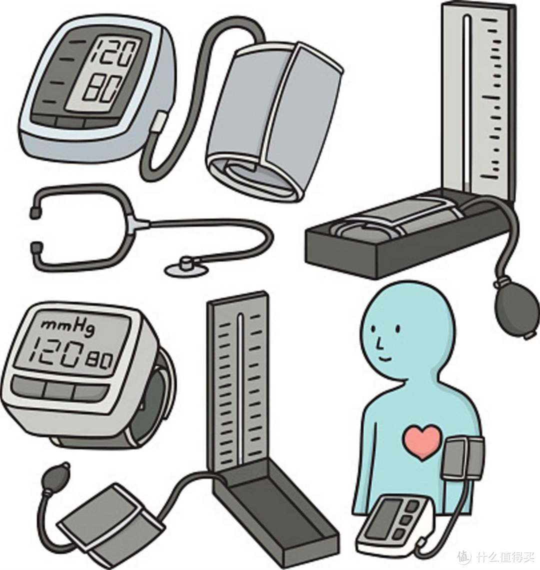 智能手表量血压到底准不准？小心过度使用错过最佳治疗！