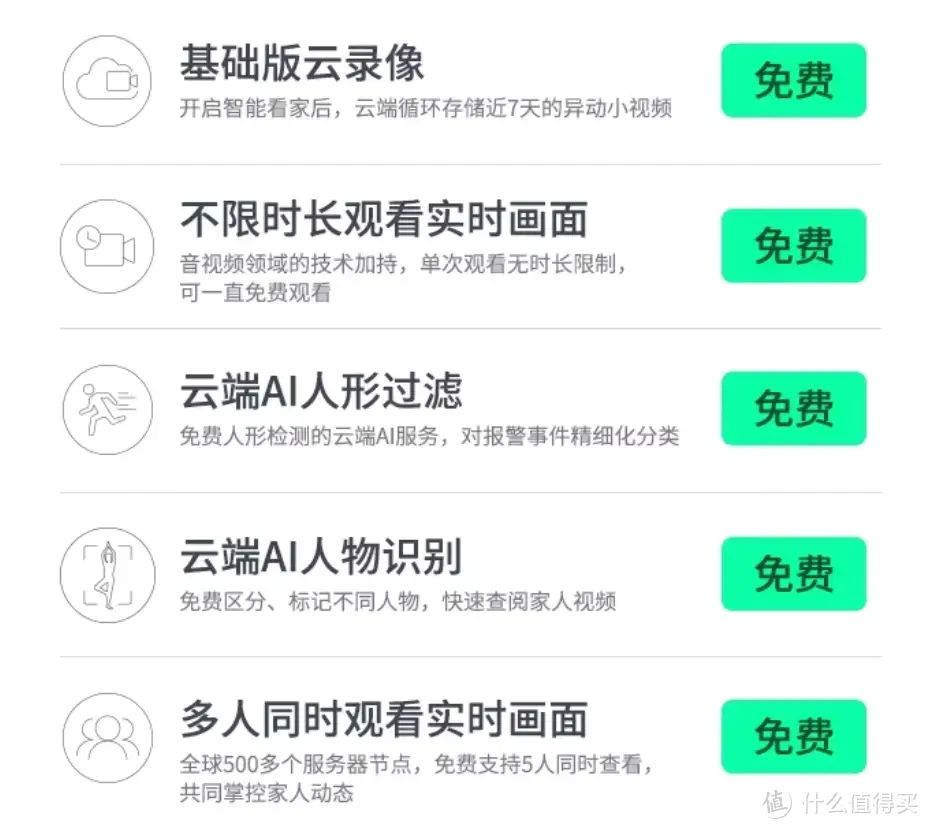 小院无人照看，自己动手安装了三台室外监控摄像头，真香警告！