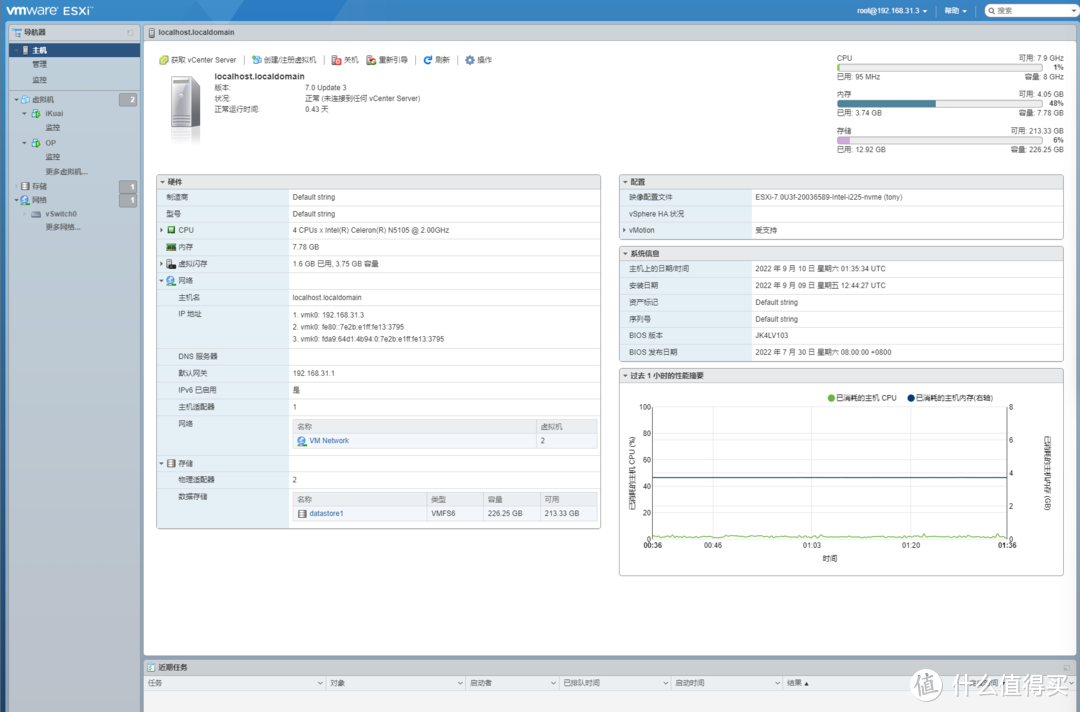 ESXI