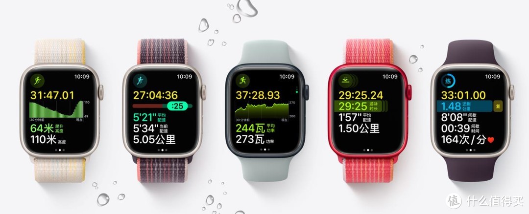 Apple Watch三表齐发、细分市场，真够Ultra！哪款值得买？值在哪？看这篇，就“购”了