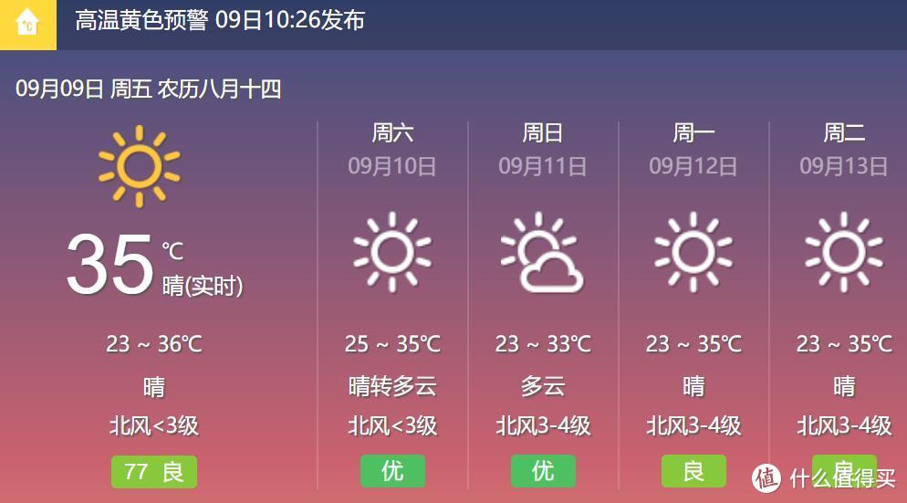 高温天气、重度使用，温度直降9.3℃——一加18W冰点散热背夹多维测评