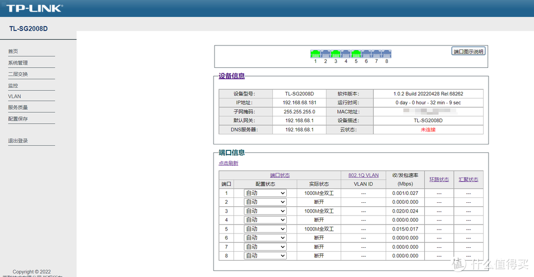 97元的网管型交换机：TP-LINK 云交换 TL-SG2008D 晒单