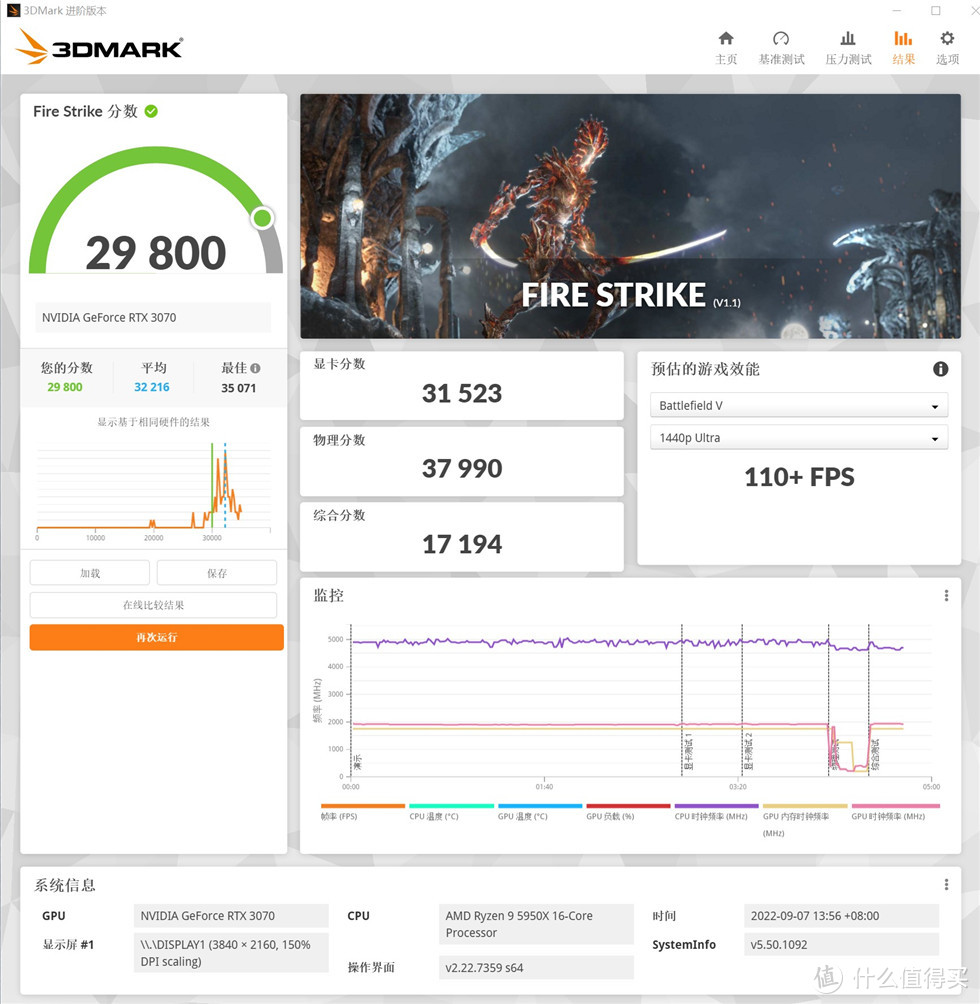 华硕TUF-RTX3070-O8G-V2-GAMING显卡居家测试分享