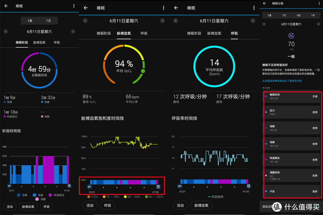 无愧千元定价，Garmin Smart 5运动健康手环