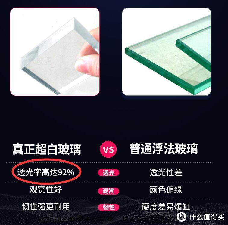 开箱测评——YEE牌超白鱼缸