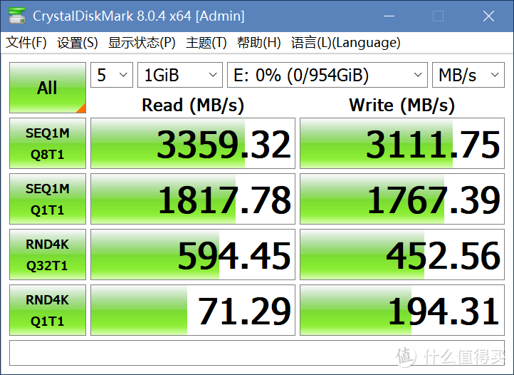 固态测速结果