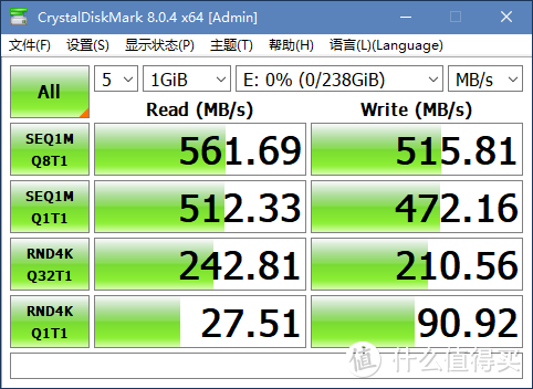 固态测速结果