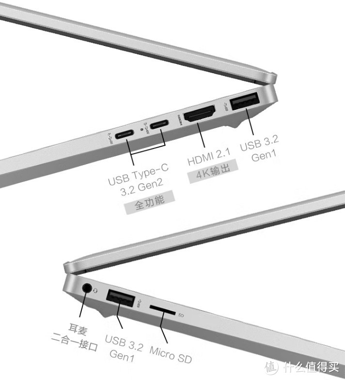 12代i5-12500H笔记本各品牌5000档简单PK