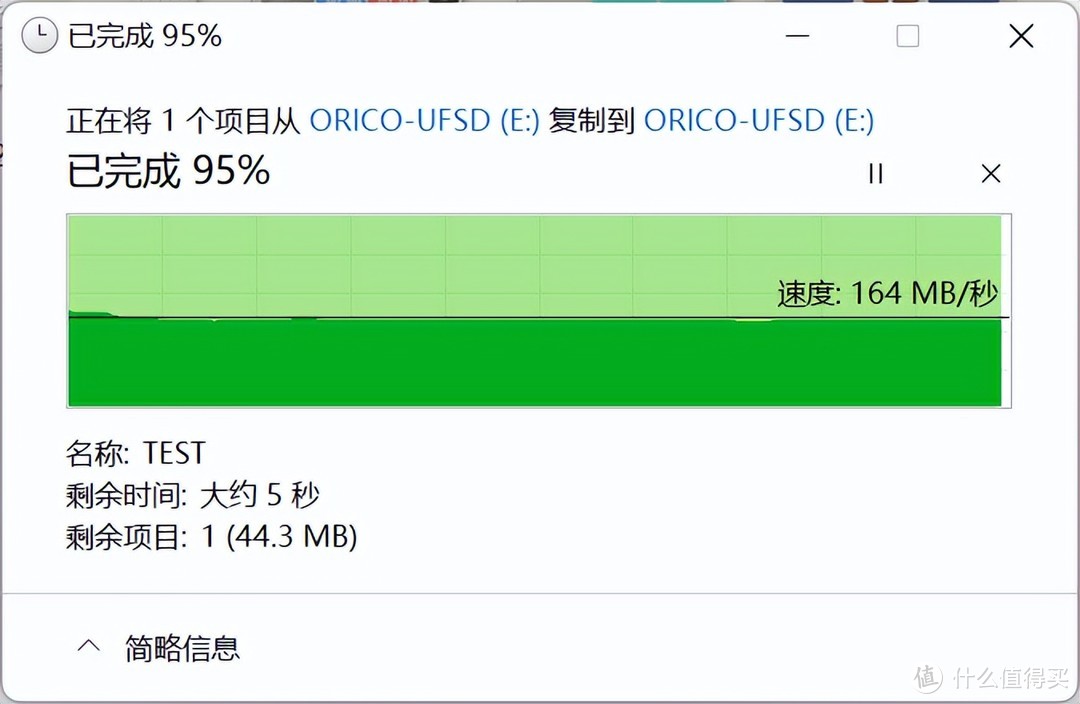 买了个U盘，跑出了SSD的速度，电脑手机都能用