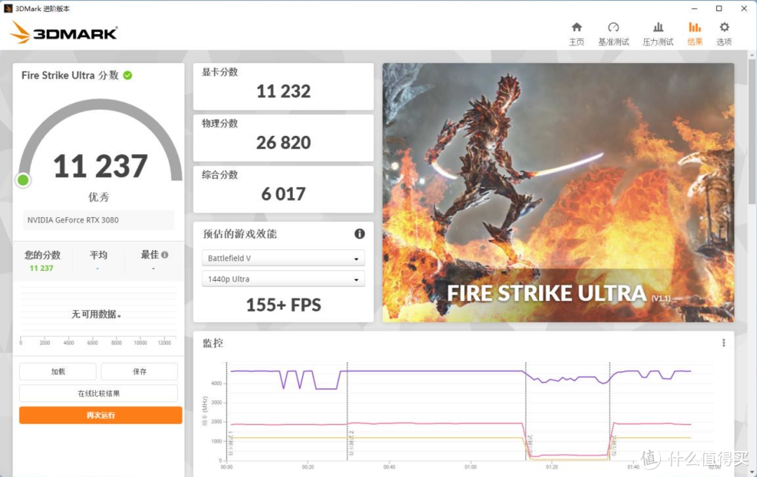 《PC物语》No.35：GeForce RTX 显卡助力4K光追，怎么买最划算？游戏主机实力种草