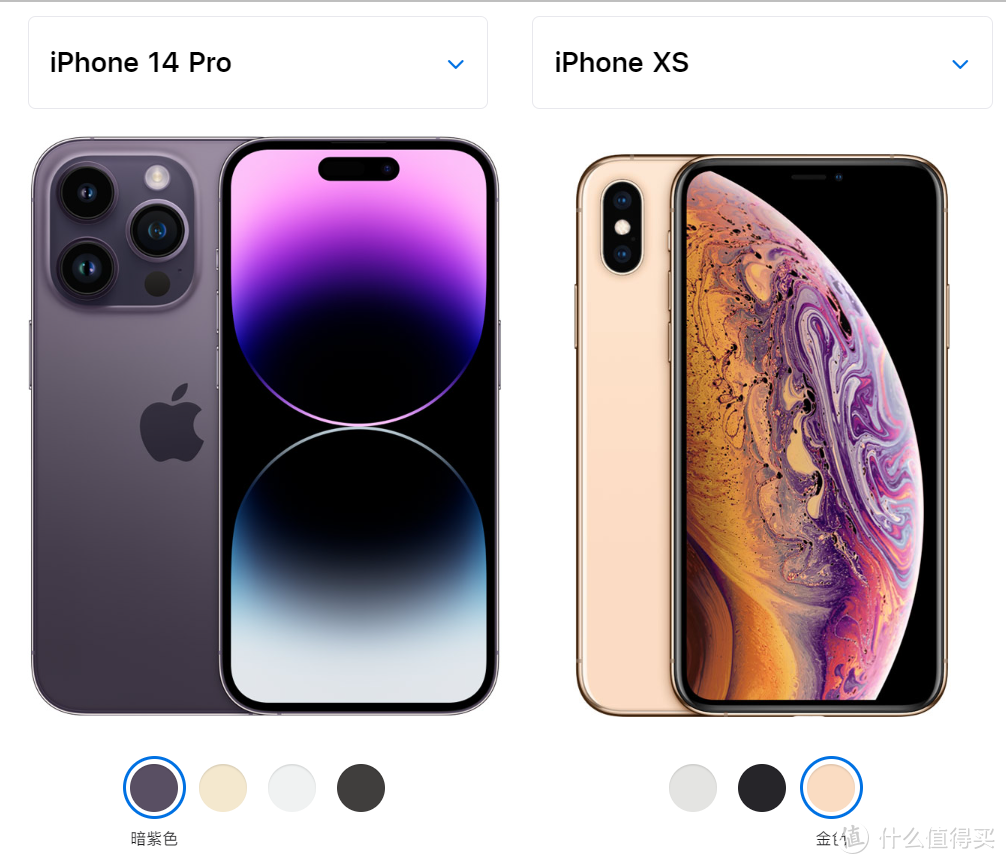从Xs到14Pro，下单后我把这些东西放进了购物车