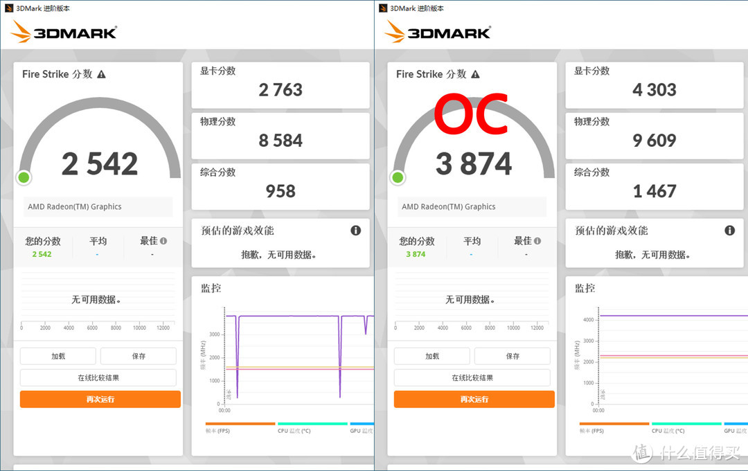 超频后Fire Strike跑分