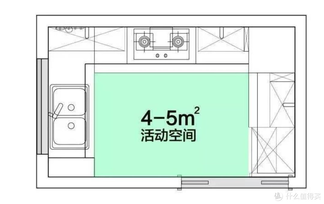 同样是厨房，为啥别人家就干净如新？其实精致的生活并不遥远