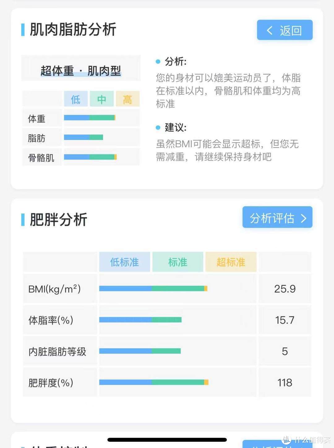 半年减掉40斤肥肉，我是这样做的，特简单