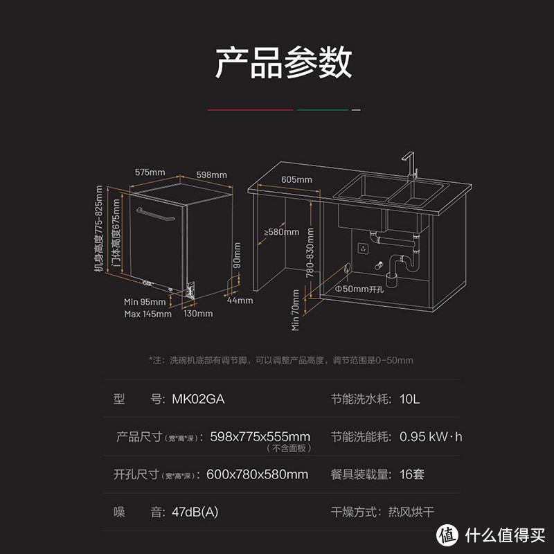 挖到宝了！完美替代colmo G53的冷门洗碗机太香了（美的新马甲）