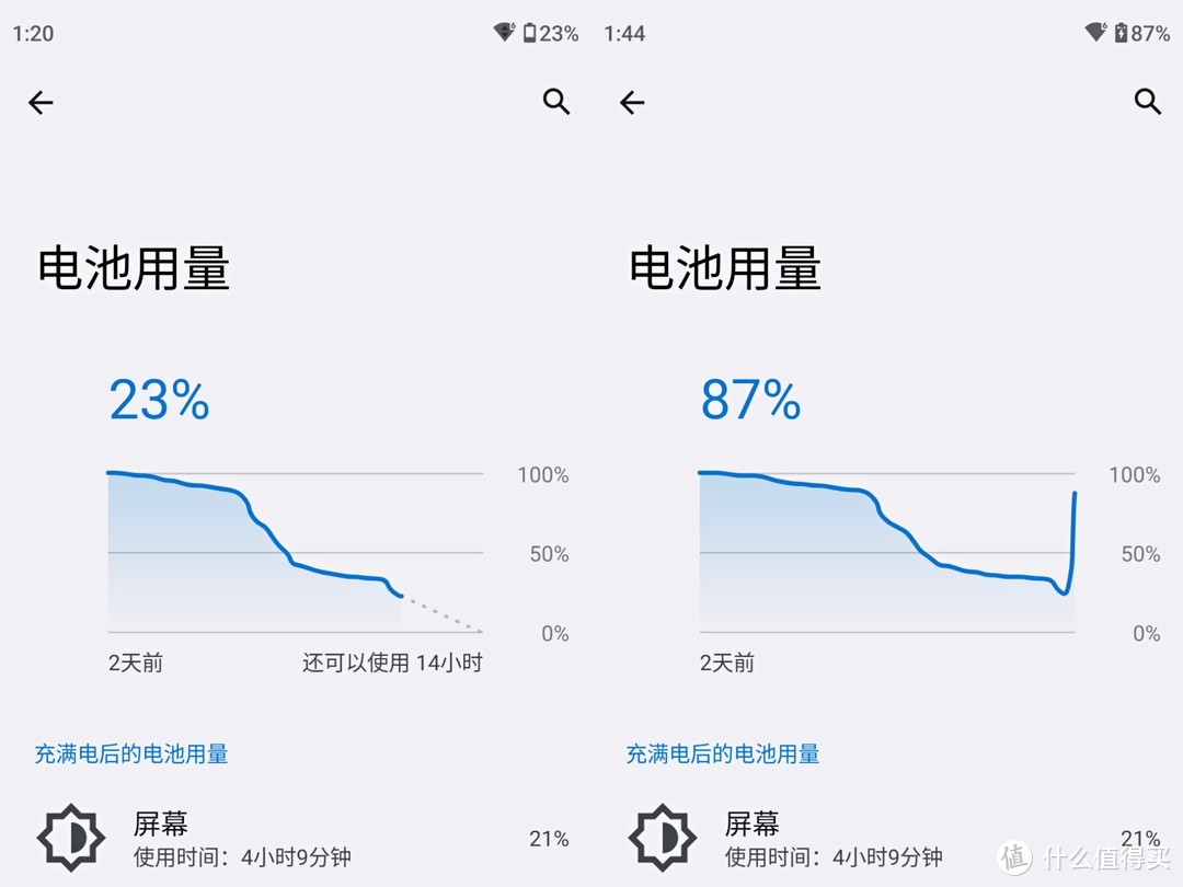 可能是两千档最轻薄的旗舰——moto S30 Pro