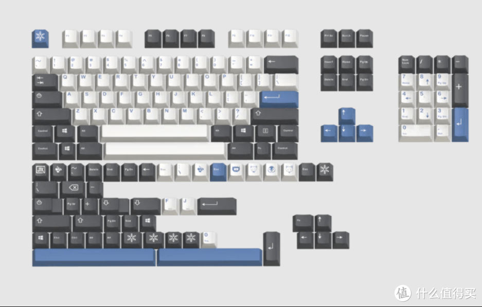 JTK Base kit