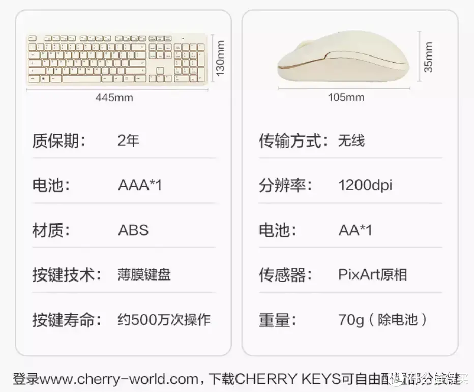 百元办公键鼠怎么选？罗技MK235 VS 樱桃DW2300 横评