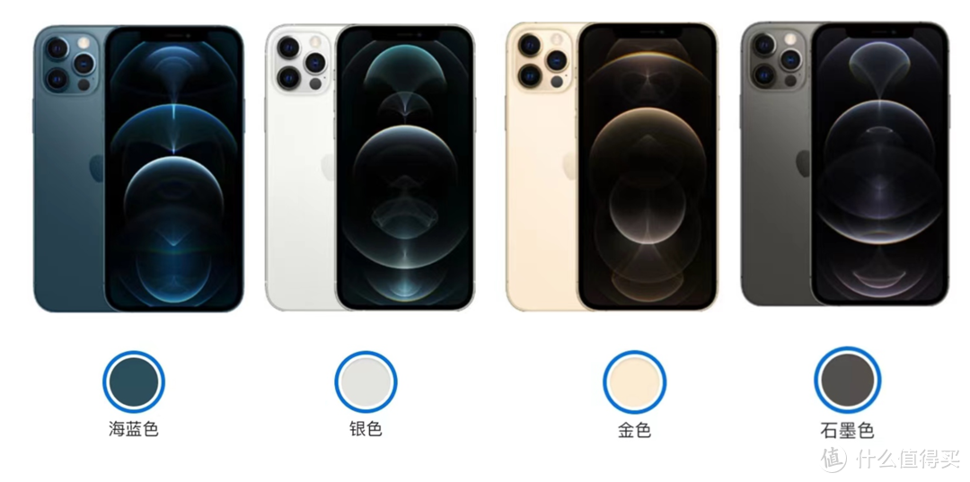 超详细对比:iPhone14promax真的比iPhone13/12ProMax香吗？关注我，持续更新！让你看清自己的钱都花到了哪里？