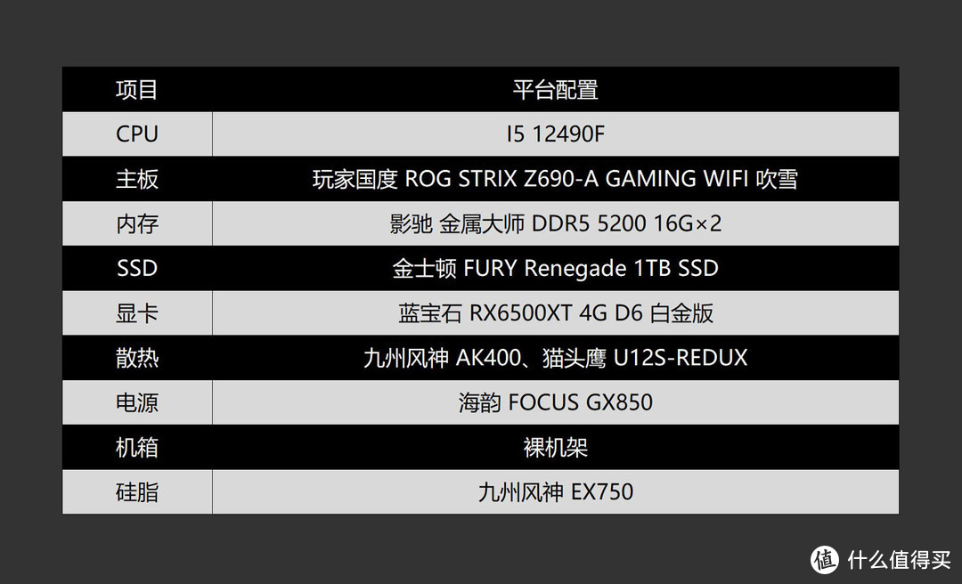 百元级越级挑战300元级？九州风神 AK400、猫头鹰 U12S-REDUX散热器对比测试