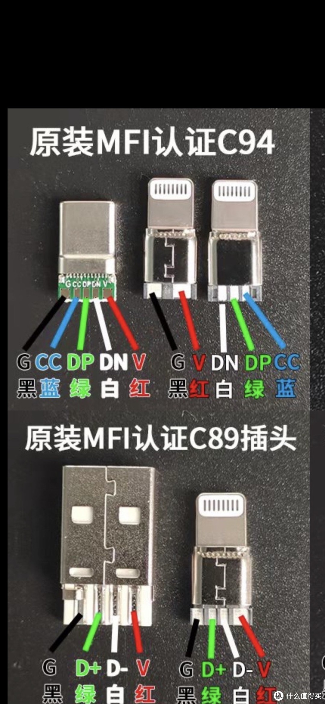 苹果4充电线接线图解图片