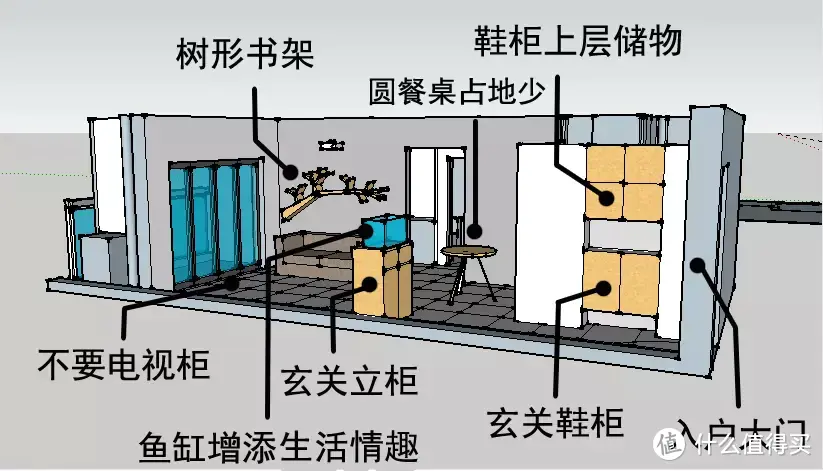 抓重点，装修没有想象那么难