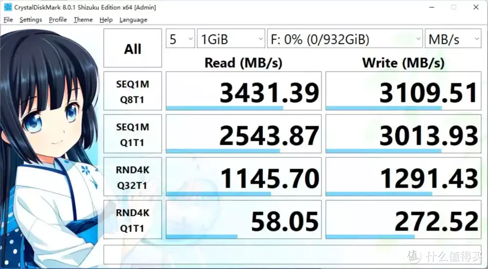 最全科普丨NAS上SSD到底有用没？威联通TS-264C+西数红盘SN700 SSD测试