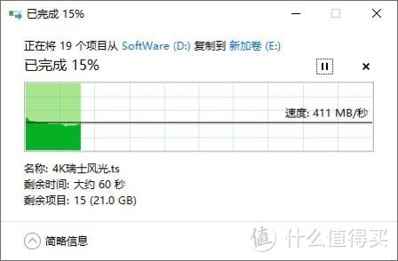 从另一块Ssd拷贝文件过来