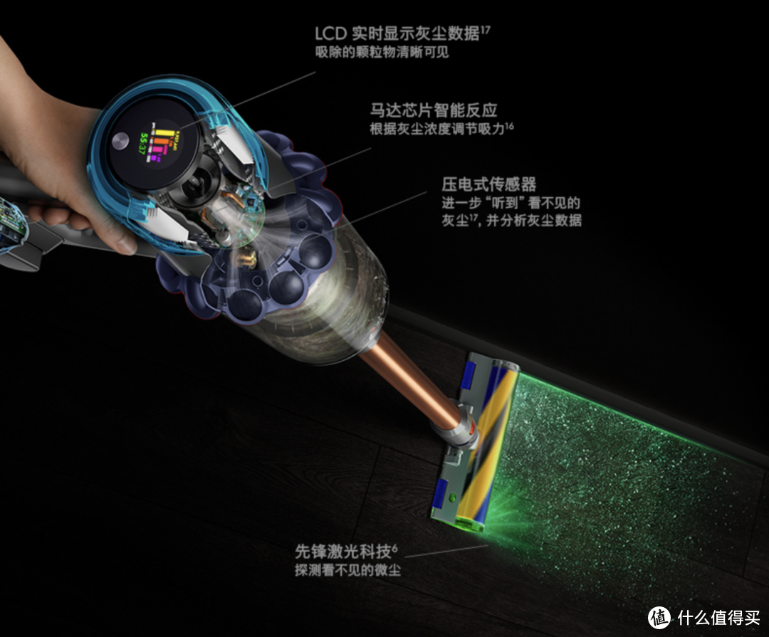 家庭清洁我在行：分享几款吸尘清洁类产品