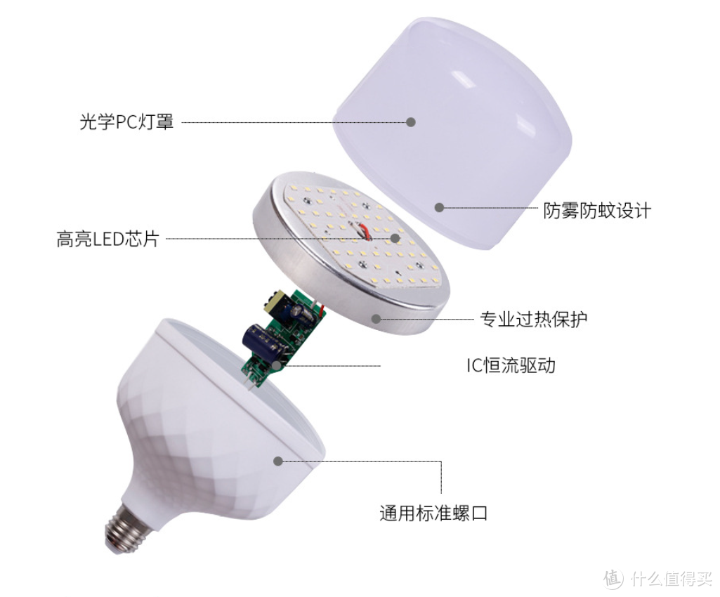 1688宝藏灯具厂家推荐（2）丨让我们可以省钱又有高颜值！