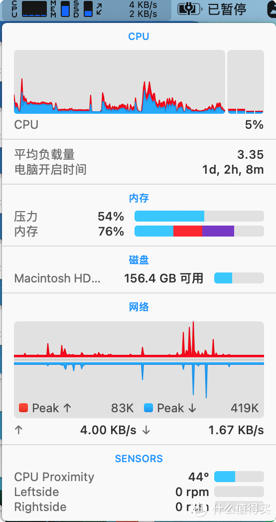 iPhone14Pro的灵动岛可能跟你想的有点不一样