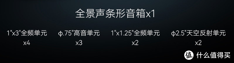 在家享受身临其境的影音体验，2022全景声回音壁选购指南