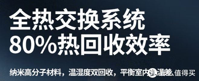 新风系统这么贵，有必要装吗？新风系统安装需要注意什么？高性价比新风机/新风系统品牌型号推荐