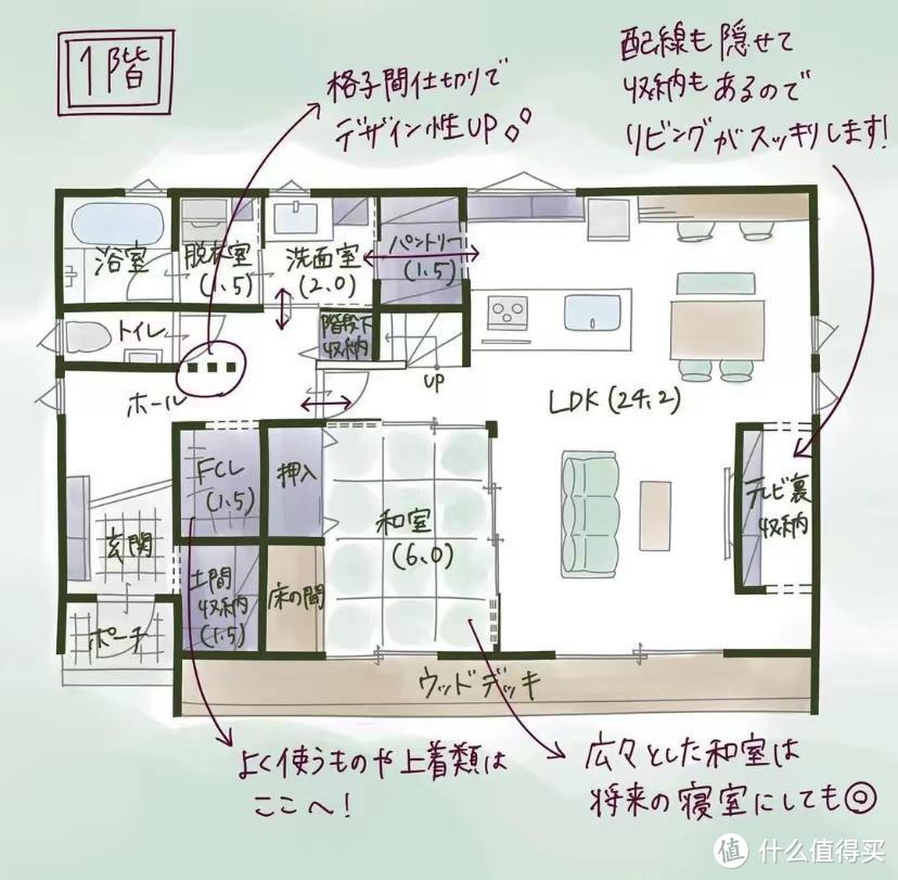 这些日式住宅的精细化设计，到今天也不过时，最适合小户型