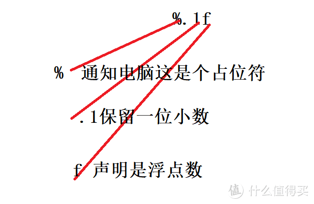 墨水屏驱动下篇接线及显示示例