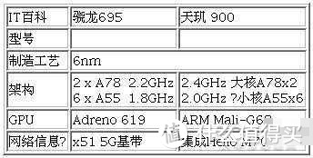 荣耀X40新品发布，起售价1499元起，性价比如何，一起来看看吧！