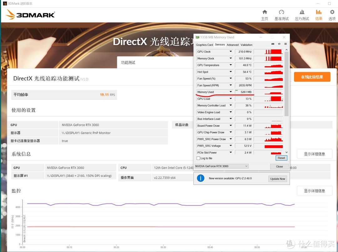 2202年4G显存的显卡还够用吗？盈通RTX3060萌宠12G大显存告诉你答案