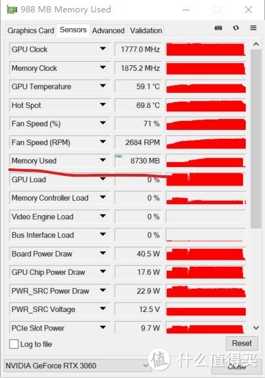 2202年4G显存的显卡还够用吗？盈通RTX3060萌宠12G大显存告诉你答案