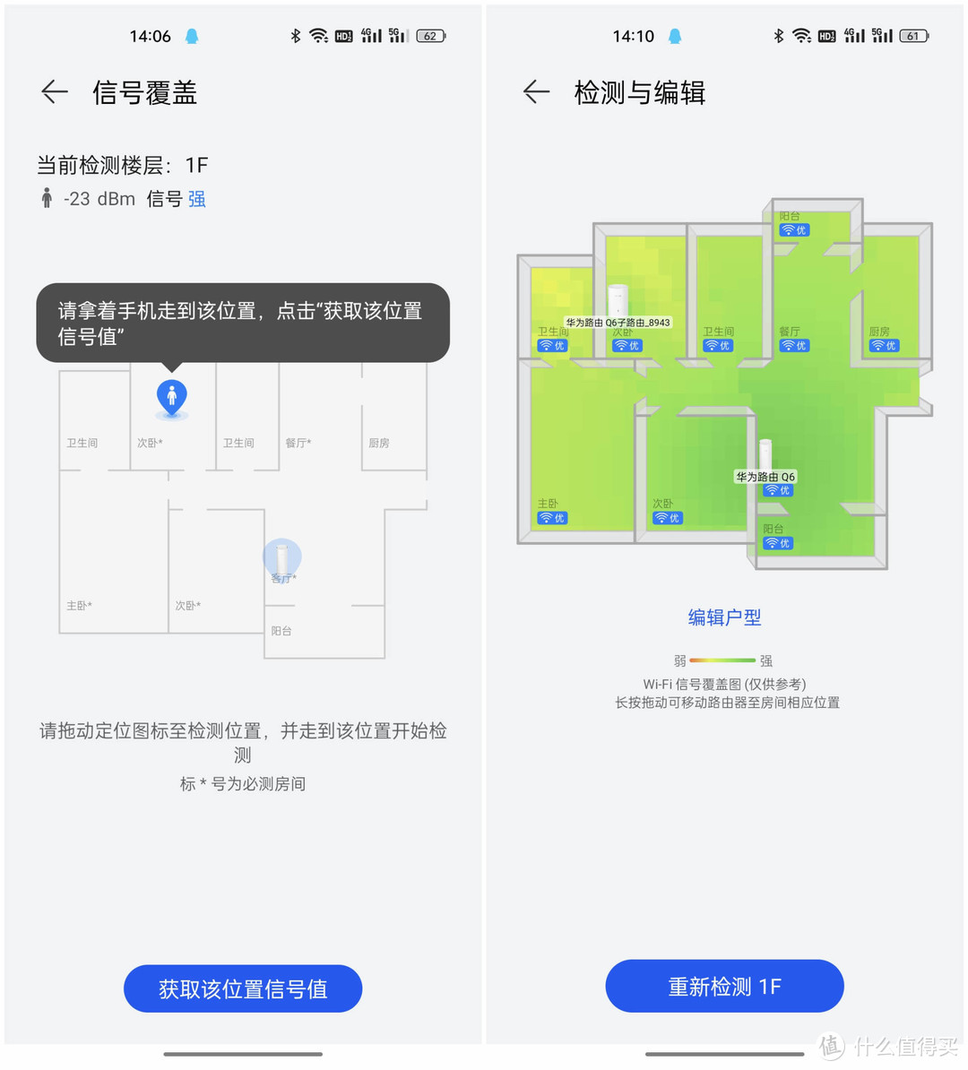 老屋布明线只为全屋WiFi？华为路由Q6评测：大可不必